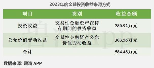 公司主营业务为电力半导体器件和装置的研发,生产,实验调试和销售服务